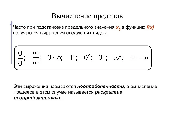 Вычисление пределов Часто при подстановке предельного значения x0 в функцию