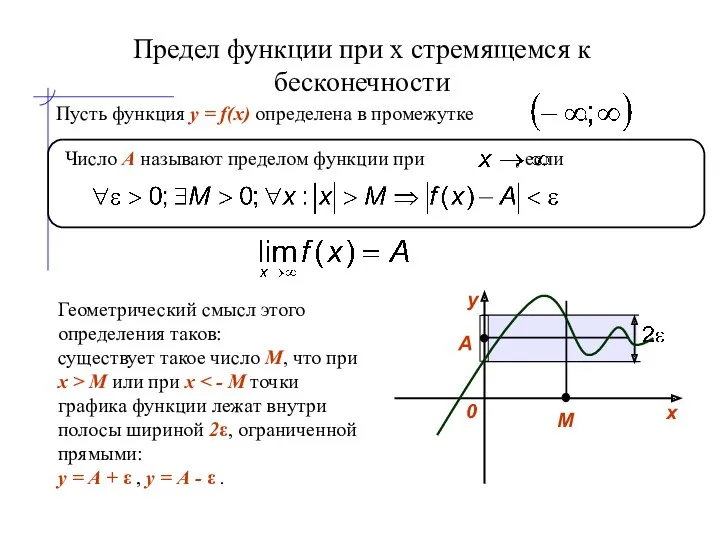 Предел функции при x стремящемся к бесконечности Пусть функция y