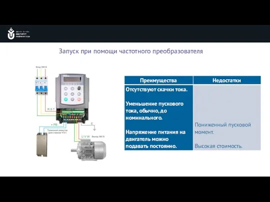 Запуск при помощи частотного преобразователя