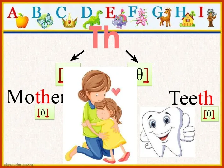 Th [ð] [θ] Mother Teeth [ð] [θ]