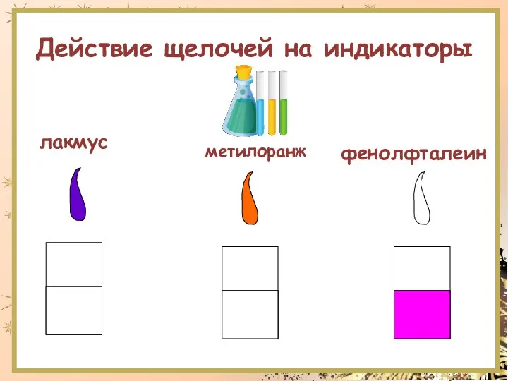 Действие щелочей на индикаторы лакмус метилоранж фенолфталеин