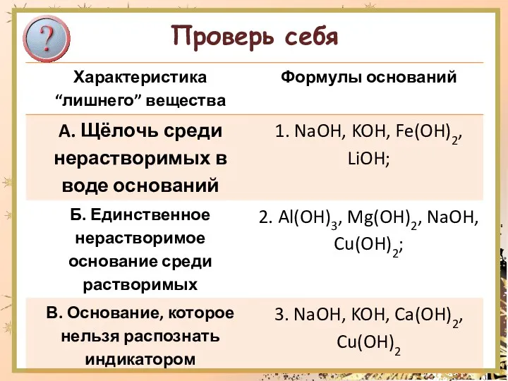 Проверь себя