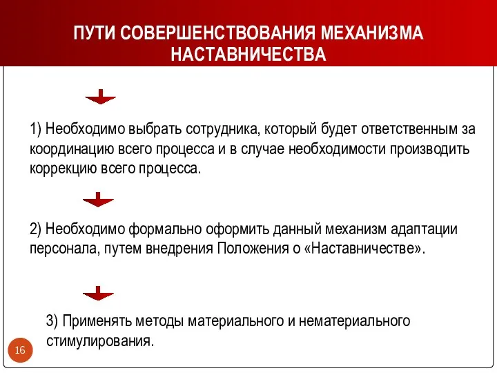 1) Необходимо выбрать сотрудника, который будет ответственным за координацию всего