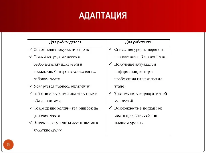 АДАПТАЦИЯ