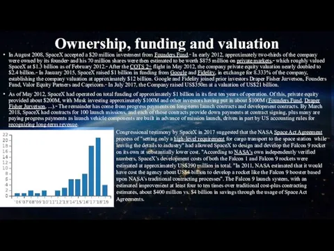 Ownership, funding and valuation In August 2008, SpaceX accepted a