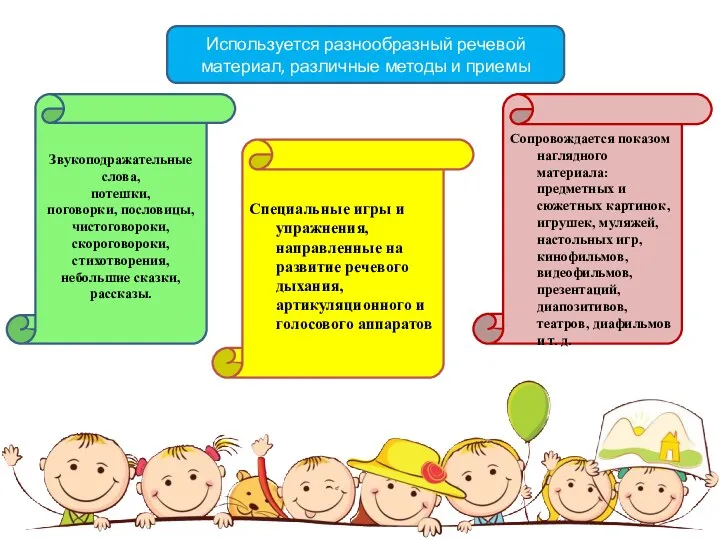 Используется разнообразный речевой материал, различные методы и приемы Звукоподражательные слова,