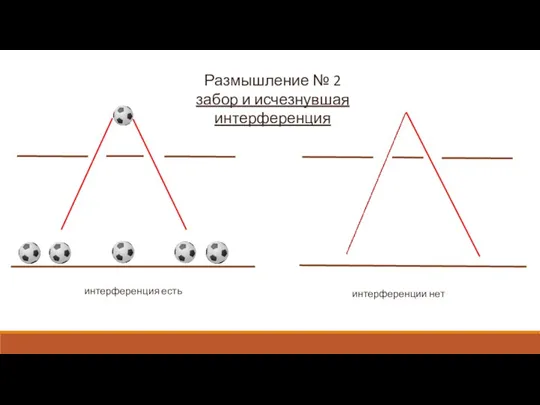 Размышление № 2 забор и исчезнувшая интерференция интерференция есть интерференции нет