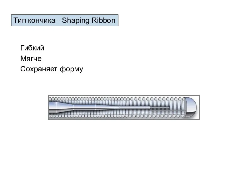 Тип кончика - Shaping Ribbon Гибкий Мягче Сохраняет форму