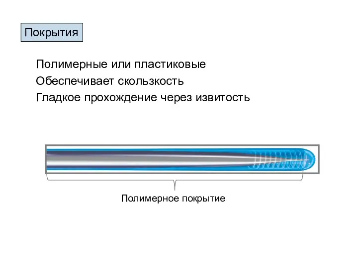 Покрытия Полимерные или пластиковые Обеспечивает скользкость Гладкое прохождение через извитость Полимерное покрытие