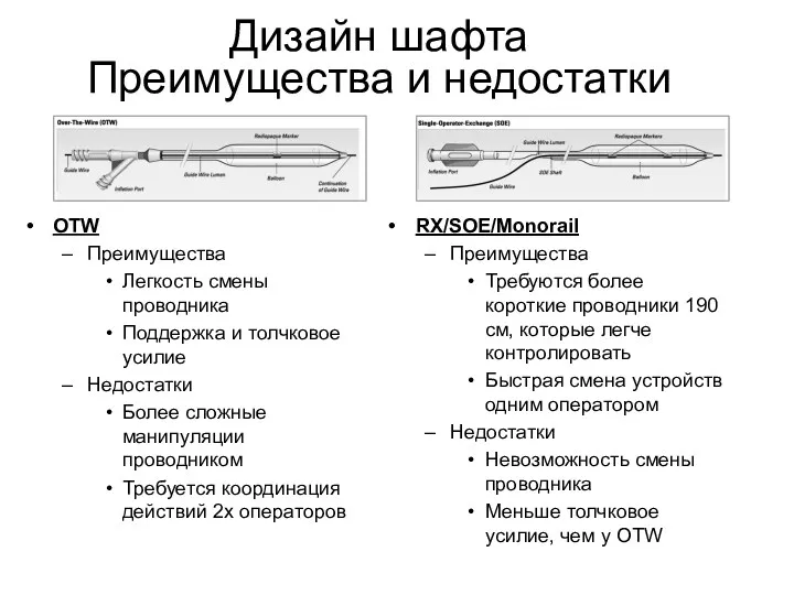 Дизайн шафта Преимущества и недостатки RX/SOE/Monorail Преимущества Требуются более короткие