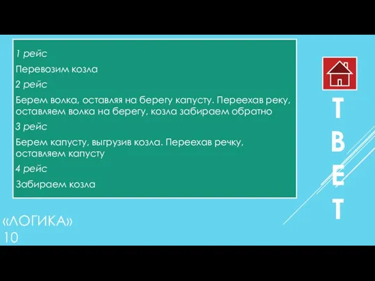 «ЛОГИКА» 10 1 рейс Перевозим козла 2 рейс Берем волка,