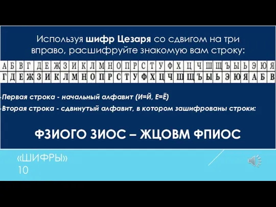 «ШИФРЫ» 10 Используя шифр Цезаря со сдвигом на три вправо,