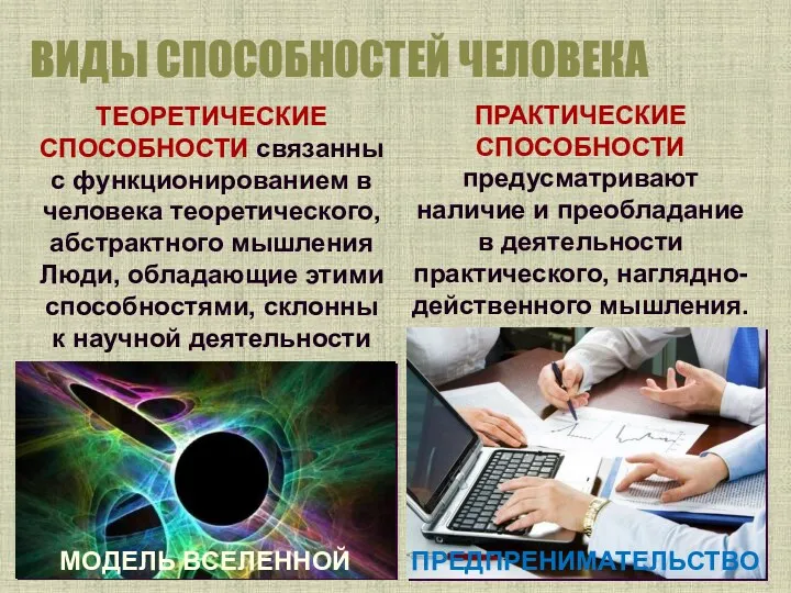 ВИДЫ СПОСОБНОСТЕЙ ЧЕЛОВЕКА ПРАКТИЧЕСКИЕ СПОСОБНОСТИ предусматривают наличие и преобладание в деятельности практического, наглядно-действенного