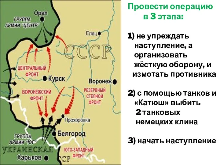 Провести операцию в 3 этапа: 1) не упреждать наступление, а