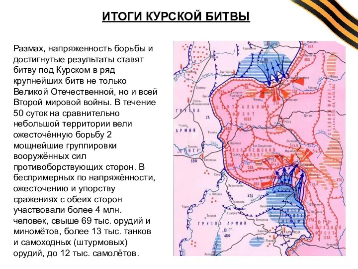 Размах, напряженность борьбы и достигнутые результаты ставят битву под Курском