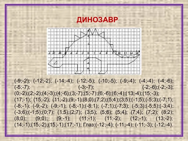 ДИНОЗАВР (-9;-2); (-12;-2); (-14;-4); (-12;-5); (-10;-5); (-9;-4); (-4;-4); (-4;-6); (-5;-7);