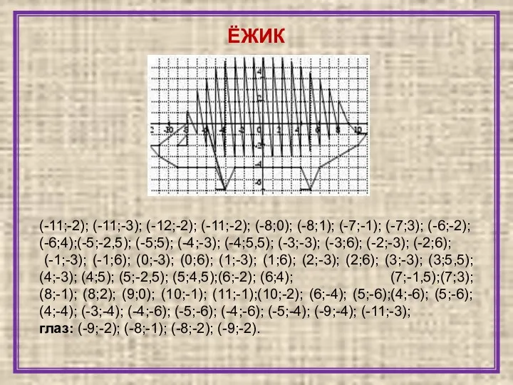 ЁЖИК (-11;-2); (-11;-3); (-12;-2); (-11;-2); (-8;0); (-8;1); (-7;-1); (-7;3); (-6;-2);