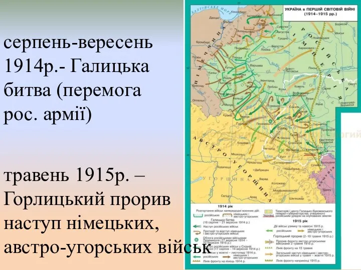 серпень-вересень 1914р.- Галицька битва (перемога рос. армії) травень 1915р. – Горлицький прорив наступ німецьких, австро-угорських військ