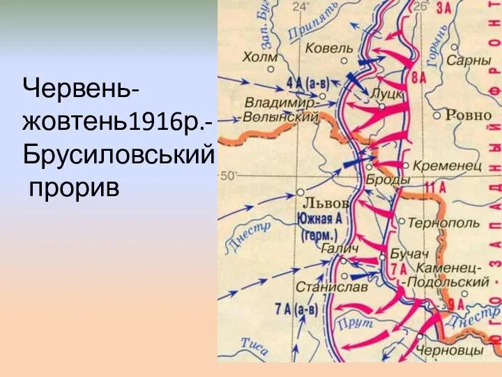 Червень- жовтень1916р.- Брусиловський прорив