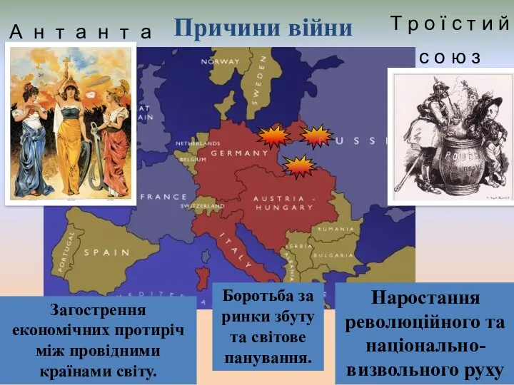 Причини війни Загострення економічних протиріч між провідними країнами світу. Боротьба