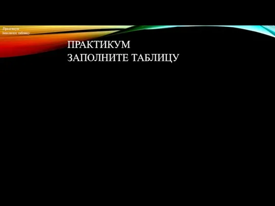 ПРАКТИКУМ ЗАПОЛНИТЕ ТАБЛИЦУ .Практикум Заполните таблицу