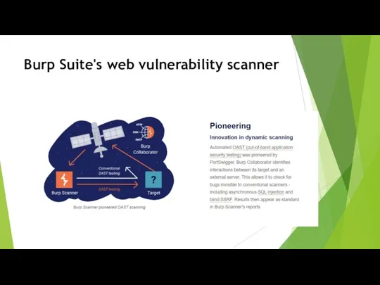 Burp Suite's web vulnerability scanner