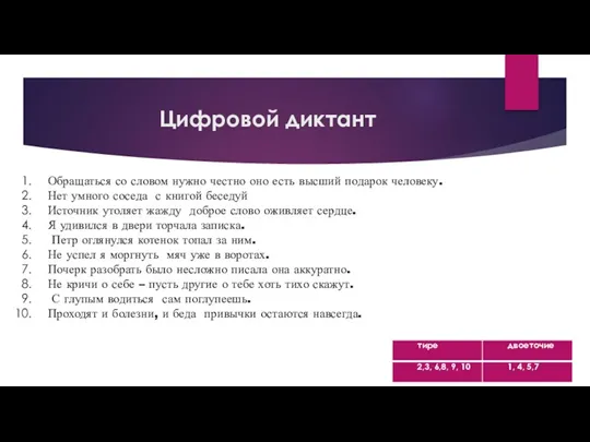 Цифровой диктант Обращаться со словом нужно честно оно есть высший