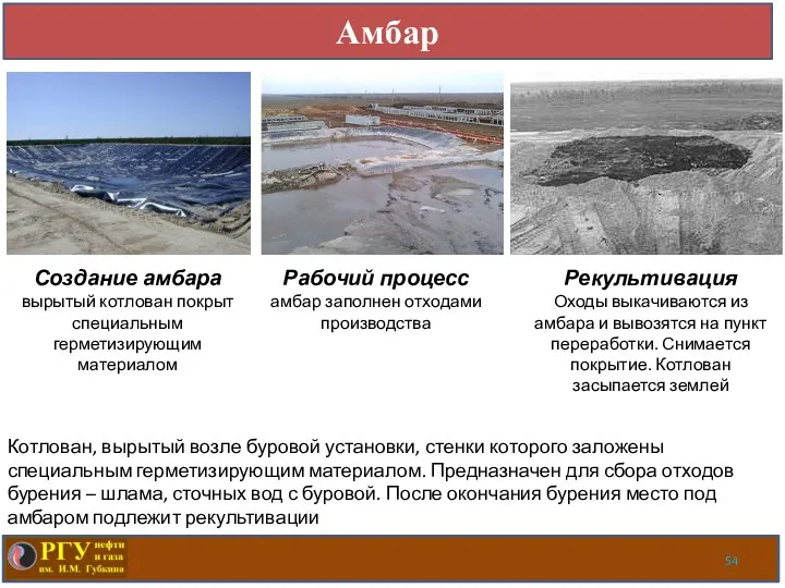 Амбар Котлован, вырытый возле буровой установки, стенки которого заложены специальным