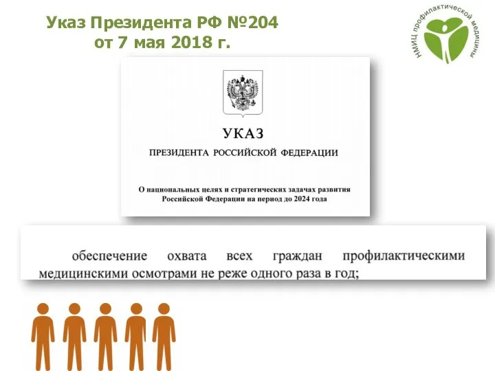 Указ Президента РФ №204 от 7 мая 2018 г.