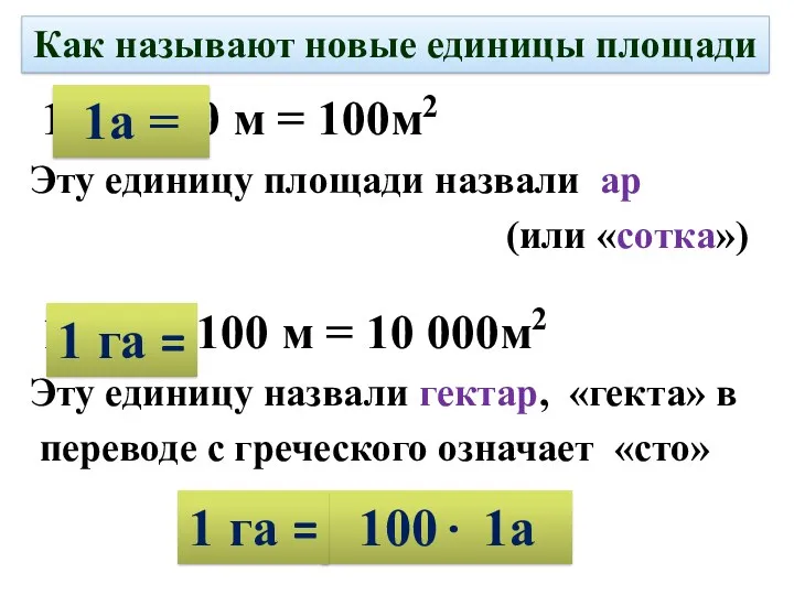 10 м ∙ 10 м = 100м2 Эту единицу площади