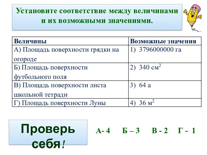 Установите соответствие между величинами и их возможными значениями. Проверь себя!