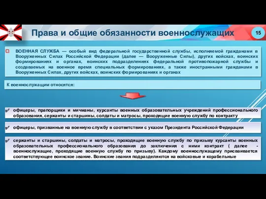 ВОЕННАЯ СЛУЖБА — особый вид федеральной государственной службы, исполняемой гражданами