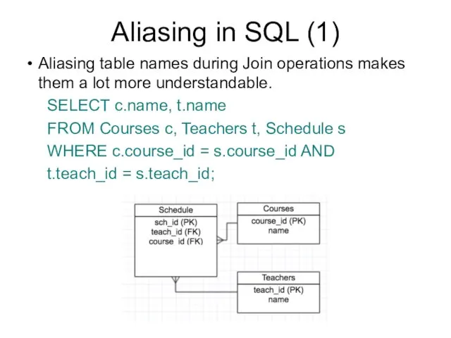 Aliasing table names during Join operations makes them a lot