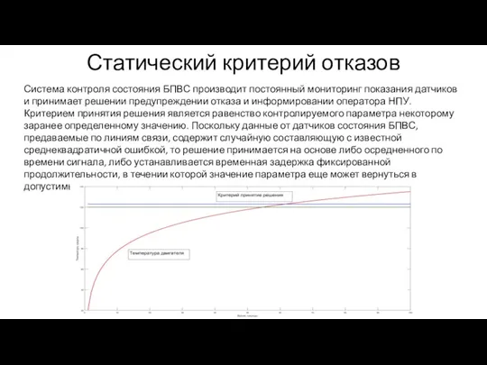 Статический критерий отказов Система контроля состояния БПВС производит постоянный мониторинг