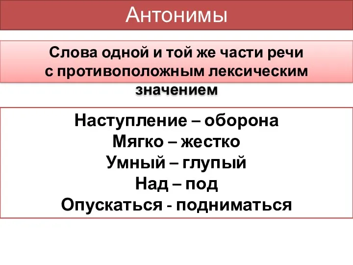 Антонимы Слова одной и той же части речи с противоположным