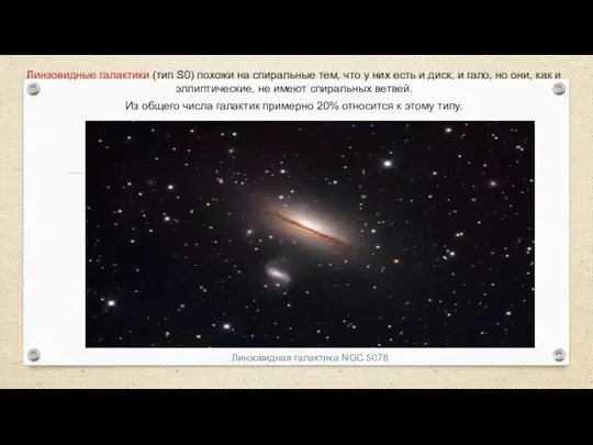 Веста Паллада Линзовидные галактики (тип S0) похожи на спиральные тем, что у них