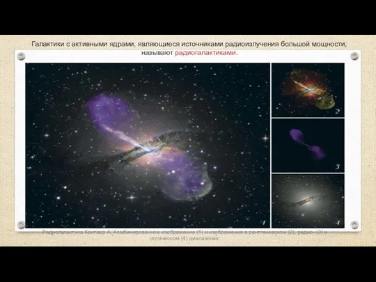 Веста Паллада Галактики с активными ядрами, являющиеся источниками радиоизлучения большой мощности, называют радиогалактиками.