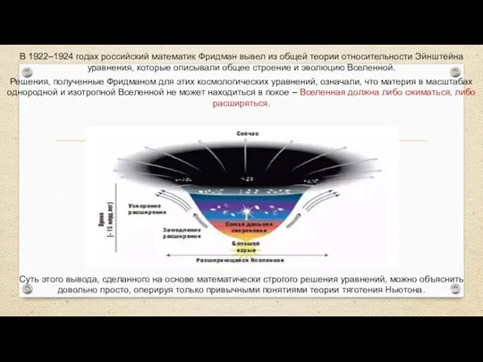 Веста Паллада В 1922–1924 годах российский математик Фридман вывел из общей теории относительности
