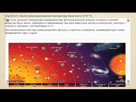 Спустя 0,1 с после начала расширения температура была около 3•1010 К. При столь