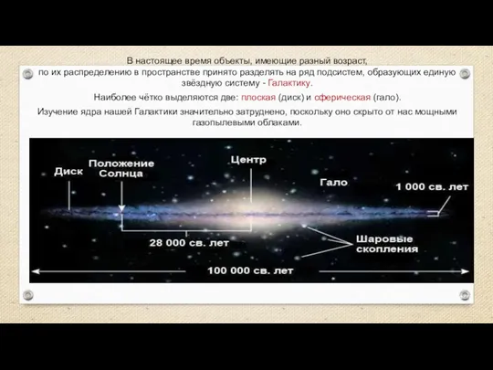 Веста В настоящее время объекты, имеющие разный возраст, по их распределению в пространстве