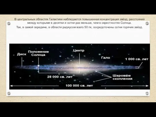 Веста В центральных областях Галактики наблюдается повышенная концентрация звёзд, расстояния