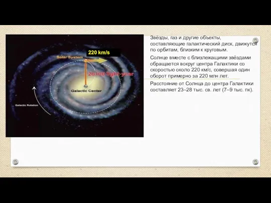 Звёзды, газ и другие объекты, составляющие галактический диск, движутся по орбитам, близким к