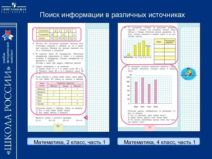 Поиск информации в различных источниках