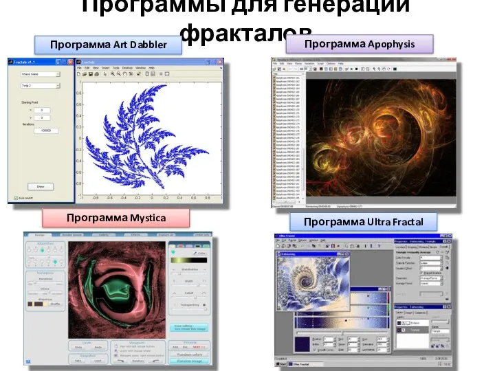 Программы для генерации фракталов Программа Art Dabbler Программа Apophysis Программа Mystica Программа Ultra Fractal