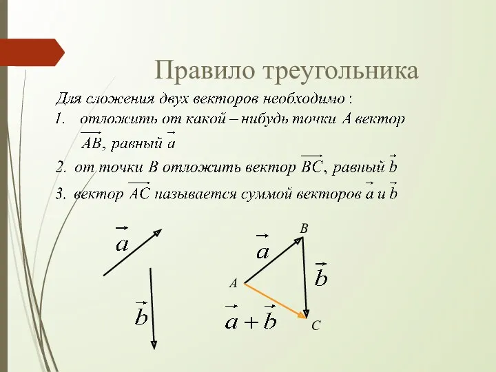 Правило треугольника А B C