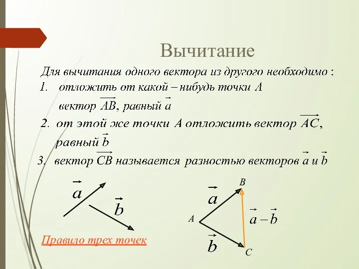 Вычитание B A Правило трех точек C