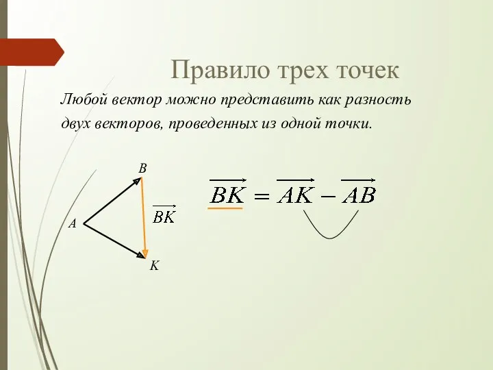 Правило трех точек Любой вектор можно представить как разность двух