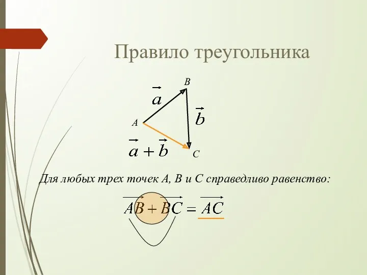 Правило треугольника А B C Для любых трех точек А, В и С справедливо равенство: