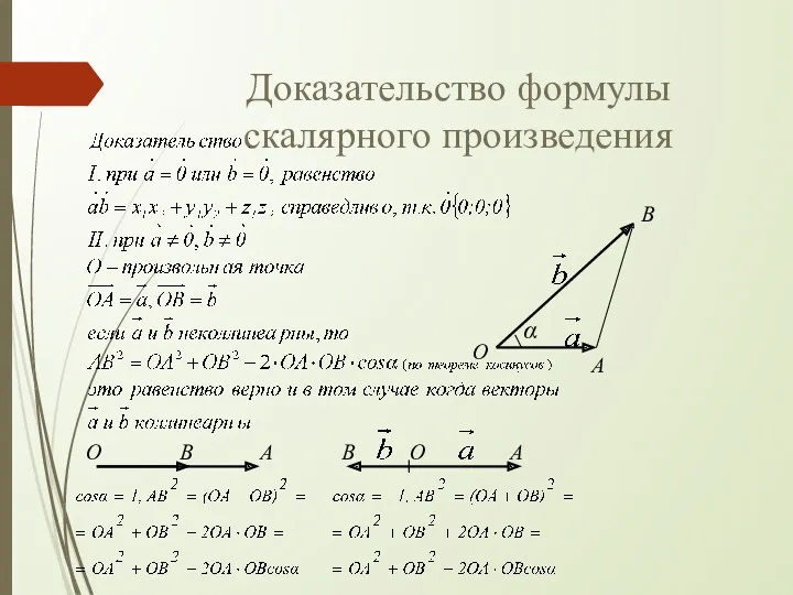 Доказательство формулы скалярного произведения O A B α O B A O B A