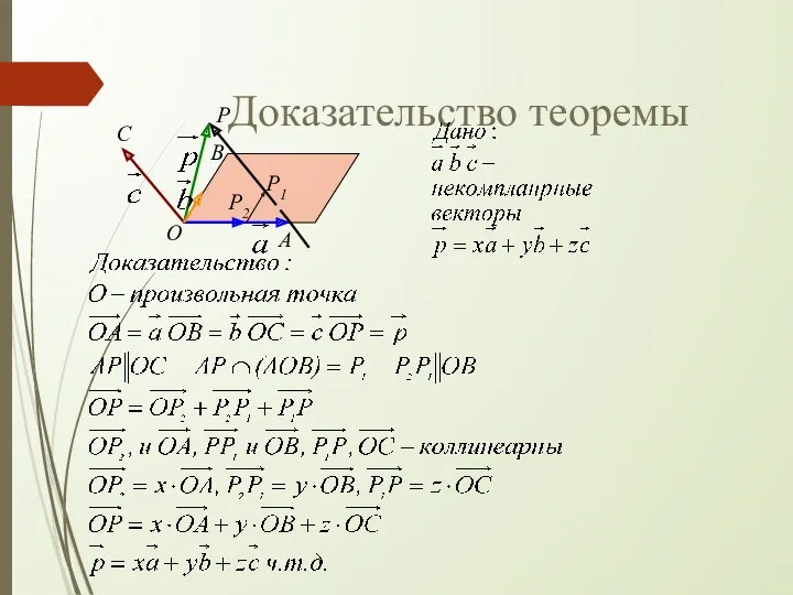 Доказательство теоремы С O A B P1 P2 P